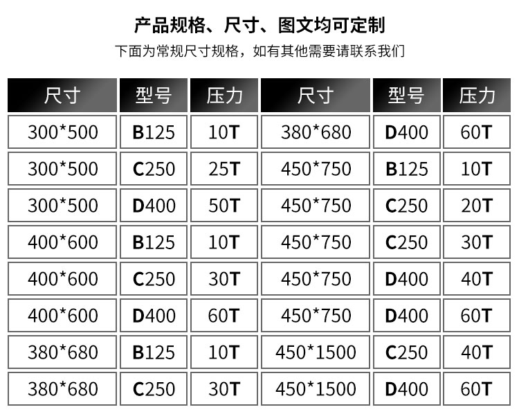 湖南省九牛環(huán)?？萍加邢薰?長沙塑料制品,長沙PE化糞池,長沙玻璃鋼化糞池